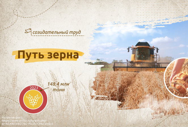 РАЗГОВОРЫ О ВАЖНОМ.